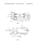 SANITIZING AND CLEANING PROCESS AND APPARATUS diagram and image