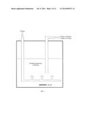 Tunable Polish Rates By Varying Dissolved Oxygen Content diagram and image