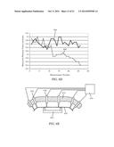 GLASS MOLDING SYSTEM AND RELATED APPARATUS AND METHOD diagram and image