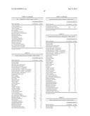 PROCESS FOR REMOVING SULPHUR COMPOUNDS FROM HYDROCARBONS diagram and image