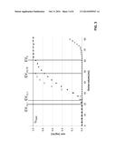 CHROMATOGRAPHIC PURIFICATION METHOD diagram and image