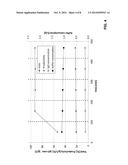 CHROMATOGRAPHIC PURIFICATION METHOD diagram and image