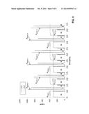 CHROMATOGRAPHIC PURIFICATION METHOD diagram and image