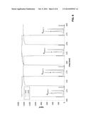 CHROMATOGRAPHIC PURIFICATION METHOD diagram and image