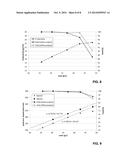 CHROMATOGRAPHIC PURIFICATION METHOD diagram and image