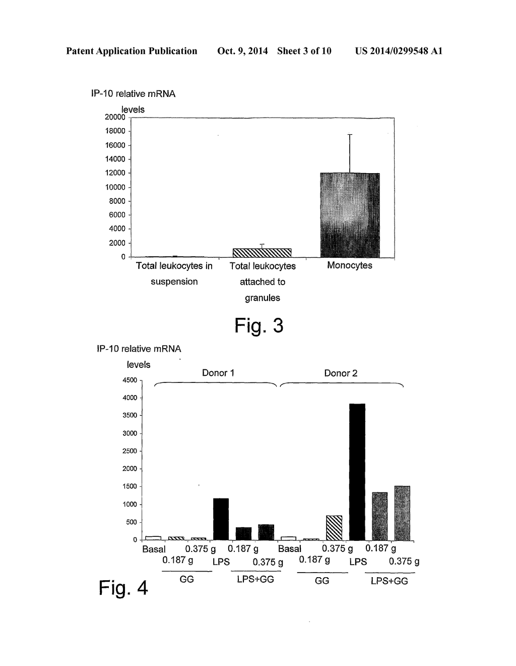 Selective Chemokine Modulation - diagram, schematic, and image 04