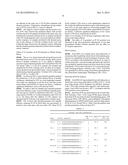 Selective Chemokine Modulation diagram and image