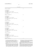 Selective Chemokine Modulation diagram and image