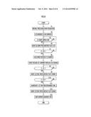 CURRENT DIFFUSION BONDING APPARATUS AND CURRENT DIFFUSION BONDING METHOD diagram and image