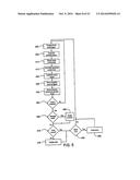 SYSTEM FOR INVENTORY MANAGEMENT diagram and image