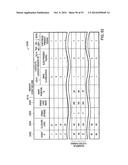 ACCESSING DATA STORED IN A MEMORY OF A SURGICAL INSTRUMENT diagram and image