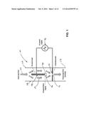 CORONA IONIZATION DEVICE AND METHOD diagram and image