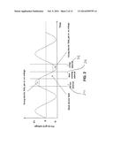 CORONA IONIZATION DEVICE AND METHOD diagram and image