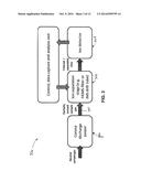 CORONA IONIZATION DEVICE AND METHOD diagram and image