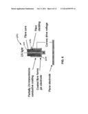 CORONA IONIZATION DEVICE AND METHOD diagram and image