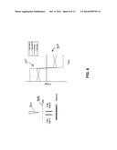 CORONA IONIZATION DEVICE AND METHOD diagram and image