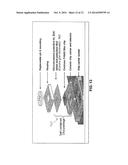 CORONA IONIZATION DEVICE AND METHOD diagram and image