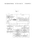 QUANTITATIVE ANALYSIS METHOD USING MASS SPECTROMETER diagram and image