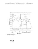 IRON NITRIDE PERMANENT MAGNET AND TECHNIQUE FOR FORMING IRON NITRIDE     PERMANENT MAGNET diagram and image