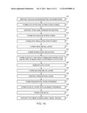 Flexible Display With Bent Edge Regions diagram and image