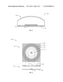 SURFACE-TEXTURED ENCAPSULATIONS FOR USE WITH LIGHT EMITTING DIODES diagram and image