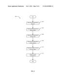 SURFACE-TEXTURED ENCAPSULATIONS FOR USE WITH LIGHT EMITTING DIODES diagram and image