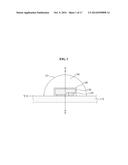 LIGHT EMITTING DEVICE MODULE AND METHOD OF MANUFACTURING THE SAME diagram and image