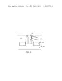 FORMATION OF THE DIELECTRIC CAP LAYER FOR A REPLACEMENT GATE STRUCTURE diagram and image