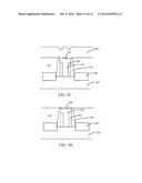 FORMATION OF THE DIELECTRIC CAP LAYER FOR A REPLACEMENT GATE STRUCTURE diagram and image