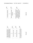 INTEGRATED CIRCUIT DEVICES AND FABRICATION TECHNIQUES diagram and image