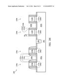 SPACER STRUCTURES OF A SEMICONDUCTOR DEVICE diagram and image