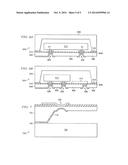 HERMETIC PACKAGING OF INTEGRATED CIRCUIT COMPONENTS diagram and image