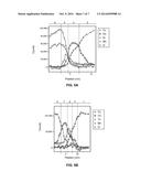 SELF-FORMING EMBEDDED DIFFUSION BARRIERS diagram and image