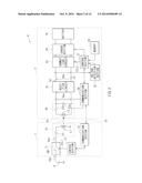 ELECTRONIC UNIT AND POWER FEEDING SYSTEM diagram and image