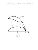 ROTOR OF MOTOR AND MOTOR COMPRISING ROTOR diagram and image