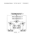 PROGRAMMABLE CURRENT SOURCE WITH OPTIMIZED COMPLIANCE REGION FOR EFFICIENT     BACKLIGHTING IN PORTABLE APPLICATIONS diagram and image