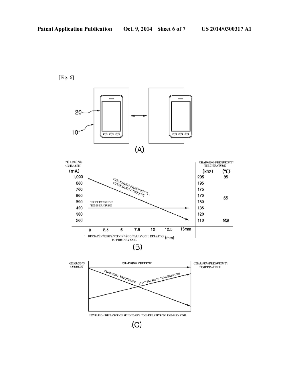 CONTACTLESS CHARGING SYSTEM AND CONTACTLESS CHARGING METHOD - diagram, schematic, and image 07