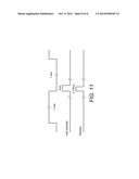 CORELESS CURRENT PROBE AND A METHOD OF MEASURING DIRECT CURRENT diagram and image