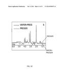 QUANTIFYING BREAST TISSUE CHANGES WITH SPECTRALLY SELECTIVE MRI AND MRS diagram and image