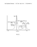 QUANTIFYING BREAST TISSUE CHANGES WITH SPECTRALLY SELECTIVE MRI AND MRS diagram and image