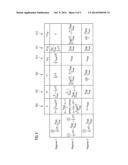 METHOD AND MAGNETIC RESONANCE SYSTEM TO IMPLEMENT A MULTI-ECHO MEASUREMENT     SEQUENCE diagram and image