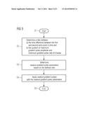 METHOD AND MAGNETIC RESONANCE SYSTEM TO IMPLEMENT A MULTI-ECHO MEASUREMENT     SEQUENCE diagram and image