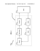 In-situ Battery Monitoring System diagram and image