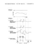 PROCESSING CIRCUIT HAVING SELF-DIAGNOSIS FUNCTION diagram and image