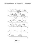 QUADRATURE POWER AMPLIFIER HAVING INCREASED EFFICIENCY diagram and image