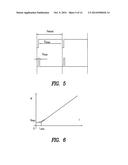 QUADRATURE POWER AMPLIFIER HAVING INCREASED EFFICIENCY diagram and image