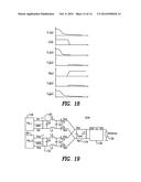 QUADRATURE POWER AMPLIFIER HAVING INCREASED EFFICIENCY diagram and image