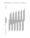 Field Emission System and Method diagram and image