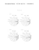 WIRELESS COMMUNICATION APPARATUS AND ANTENNA DEVICE diagram and image