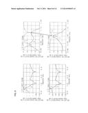 WIRELESS COMMUNICATION APPARATUS AND ANTENNA DEVICE diagram and image